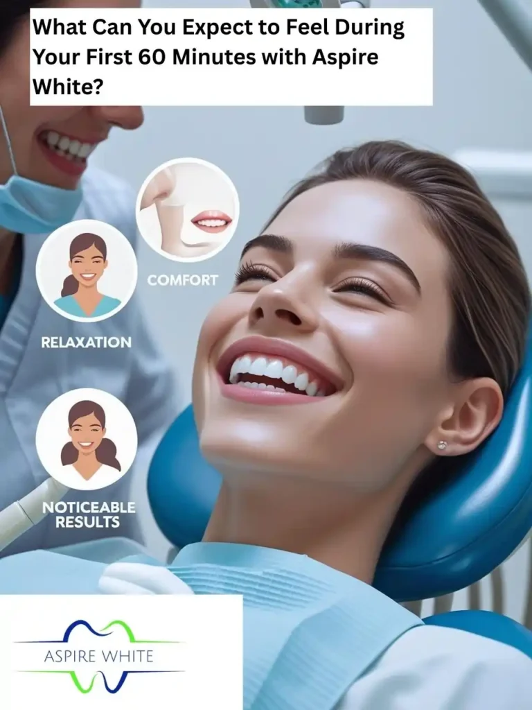 What Makes Your Smile Feel Less ‘You’—And How Can Aspire White Bradford Help You Shine Bradford?